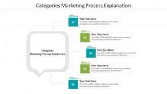 Categories marketing process explanation ppt powerpoint presentation infographic cpb