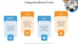 Categories Mutual Funds In Powerpoint And Google Slides Cpb