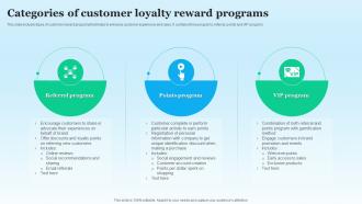 Categories Of Customer Loyalty Reward Programs