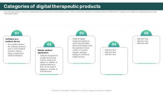 Categories Of Digital Therapeutic Products Digital Therapeutics Regulatory