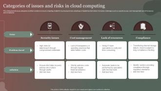 Categories Of Issues And Risks In Cloud Computing