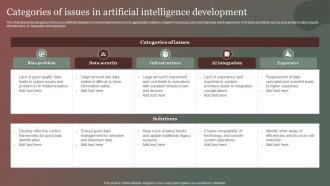 Categories Of Issues In Artificial Intelligence Development
