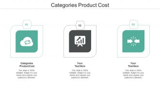 Categories product cost ppt powerpoint presentation file ideas cpb