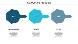 Categories products ppt powerpoint presentation ideas designs download cpb
