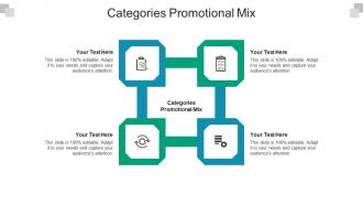 Categories promotional mix ppt powerpoint presentation pictures infographics cpb