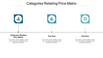 Categories retailing price matrix ppt powerpoint presentation inspiration icon cpb