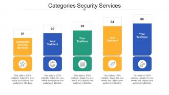 Categories security services ppt powerpoint presentation icon gallery cpb