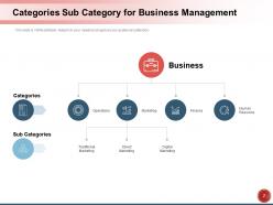 Categories sub category business management ecommerce development marketing