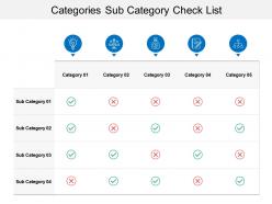 Categories sub category check list