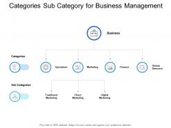 Categories sub category for business management