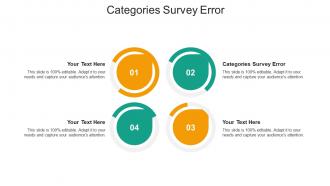 Categories survey error ppt powerpoint presentation infographic template slide cpb