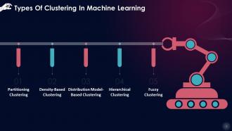 Categorization Of Clustering Methods In Machine Learning Training Ppt