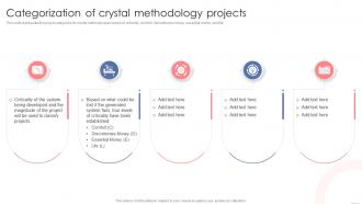 Categorization Of Crystal Methodology Projects Agile Crystal Methodology IT