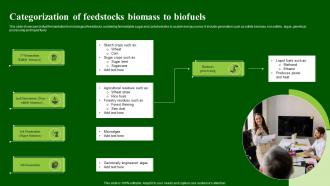 Categorization Of Feedstocks Biomass To Biofuels