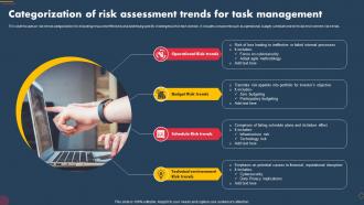 Categorization Of Risk Assessment Trends For Task Management