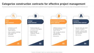 Categorize Construction Contracts For Effective Project Management