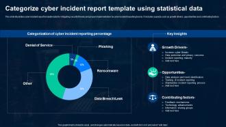 Categorize Cyber Incident Report Template Using Statistical Data