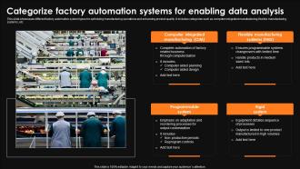 Categorize Factory Automation Systems For Enabling Data Analysis