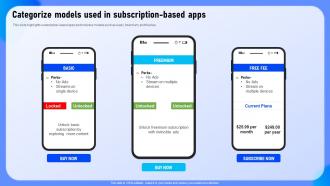 Categorize Models Used In Subscription Based Apps