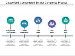 Categorized concentrated smaller companies product specialization selection patterns