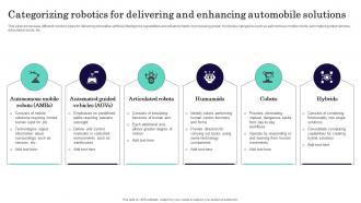 Categorizing Robotics For Delivering And Enhancing Automobile Solutions