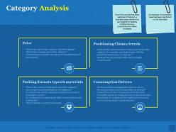 Category analysis consumption ppt powerpoint presentation ideas inspiration