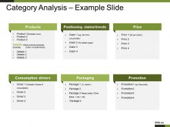 Category Analysis Example Slide Powerpoint Slide Background Picture