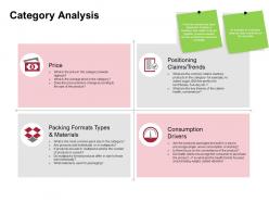 Category Analysis Positioning Claims Ppt Powerpoint Presentation Slides Samples