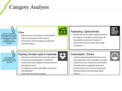 Category Analysis Powerpoint Slide Deck