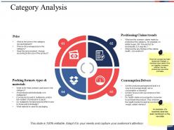 Category analysis ppt summary designs download