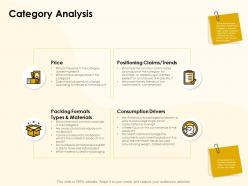 Category analysis price ppt powerpoint presentation styles picture