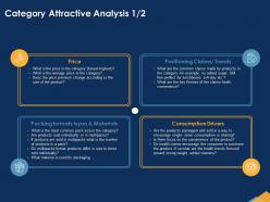 Category Attractive Analysis Drivers Ppt Powerpoint Presentation Influencers