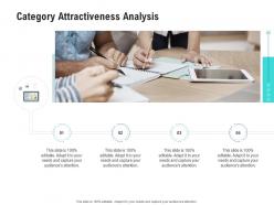 Category attractiveness analysis competitor analysis product management ppt infographics