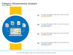Category attractiveness analysis product channel segmentation ppt slides