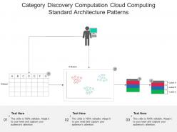 Category discovery computation cloud computing standard architecture patterns ppt presentation diagram