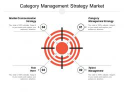 Category management strategy market communication strategy talent management cpb