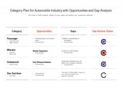 Category Plan For Automobile Industry With Opportunities And Gap Analysis