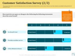 Category Share Customer Satisfaction Survey Excellent Service Ppt Shapes