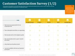 Category Share Customer Satisfaction Survey Merchandise Ppt Design Ideas
