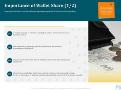 Category share importance of wallet share time interval ppt rules