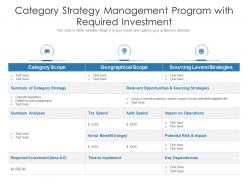 Category strategy management program with required investment