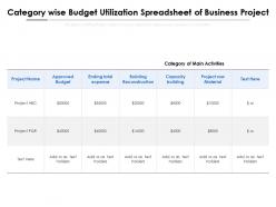 Category wise budget utilization spreadsheet of business project