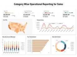 Category wise operational reporting for sales