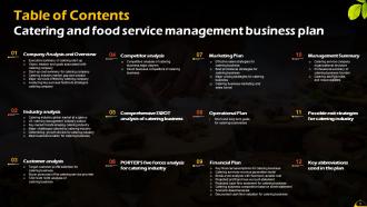 Catering And Food Service Management Business Plan Powerpoint Presentation Slides Engaging Interactive
