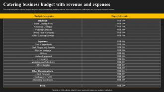Catering Business Budget With Revenue And Expenses