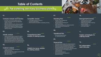 Catering Business Plan Powerpoint Presentation Slides Ideas Analytical