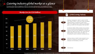 Catering Industry Global Market At A Glance Food Catering Business Plan BP SS