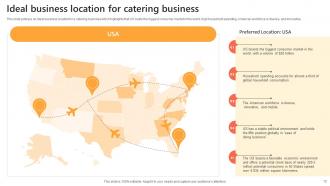 Catering Industry Market Analysis Powerpoint PPT Template Bundles BP MM Adaptable Colorful
