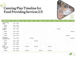 Catering plan timeline for food providing services ppt powerpoint presentation topics