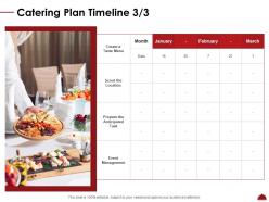 Catering Plan Timeline Month Ppt Powerpoint Infographic Template Designs